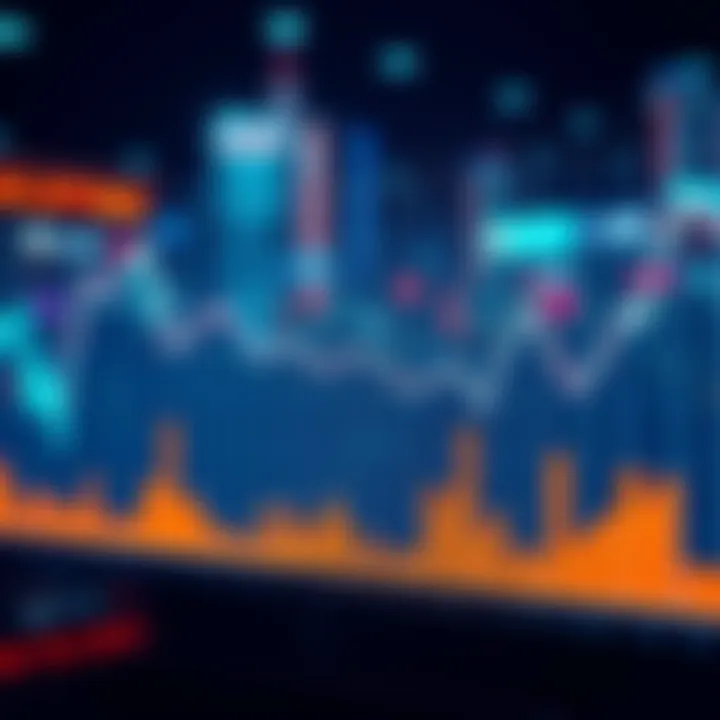 Declining Spot Volume A graph showing a downward trend in spot volume on centralized markets over five months.