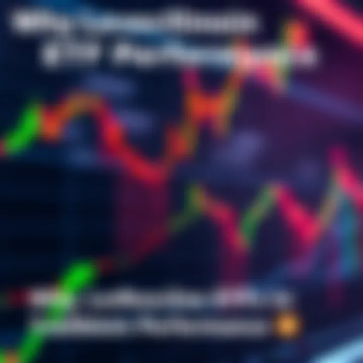 Graph showing Bitcoin's price rise and ETF decline on a chart with contrasting colors