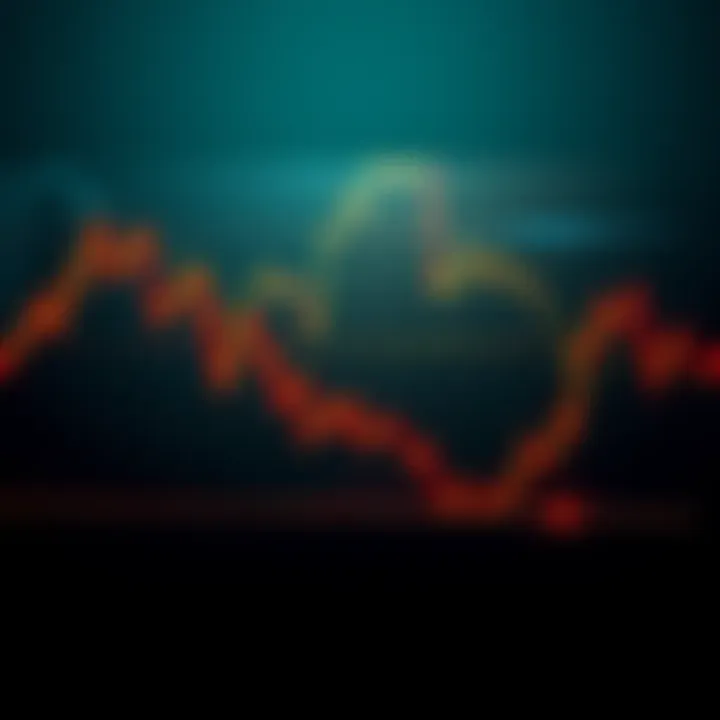 Market Trends in the Dippidy Dip A detailed graph showing fluctuations in the dippidy dip market over time, reflecting investor sentiment and trading patterns.