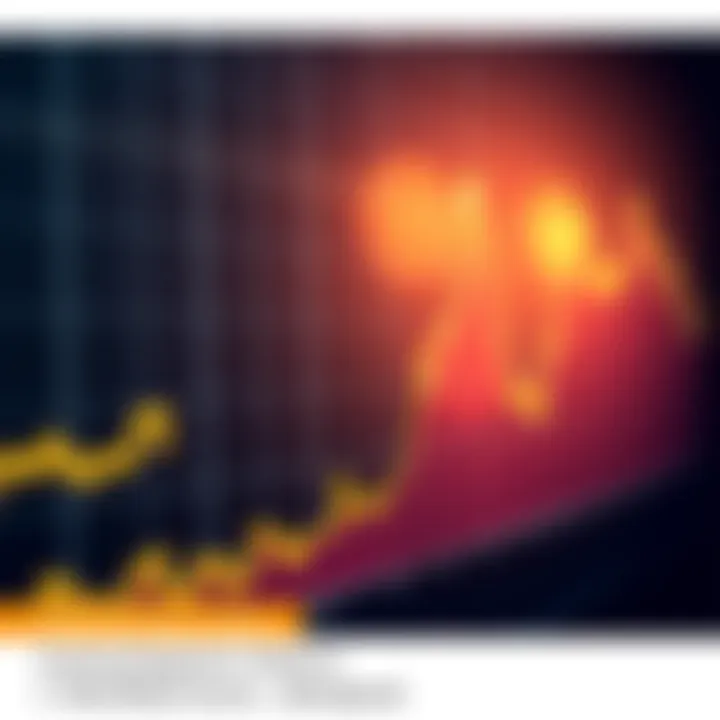 Dogecoin Price Chart A line chart showing the rise of Dogecoin's value toward 1 Morbillion Euros, with upward trends and highlights of significant trading points.