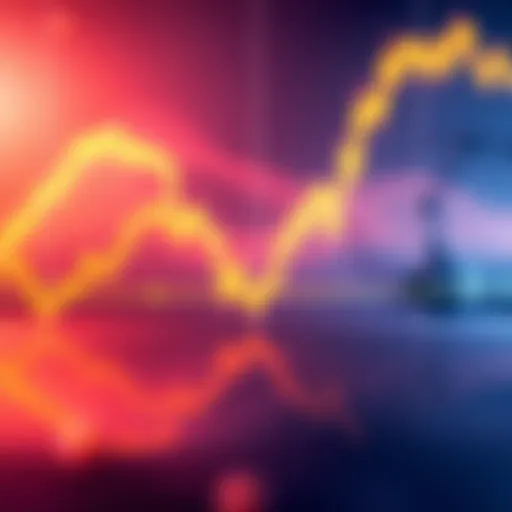 A flatlined trading chart showing Dogecoin's recent performance with horizontal price movement, indicating sideways trading.