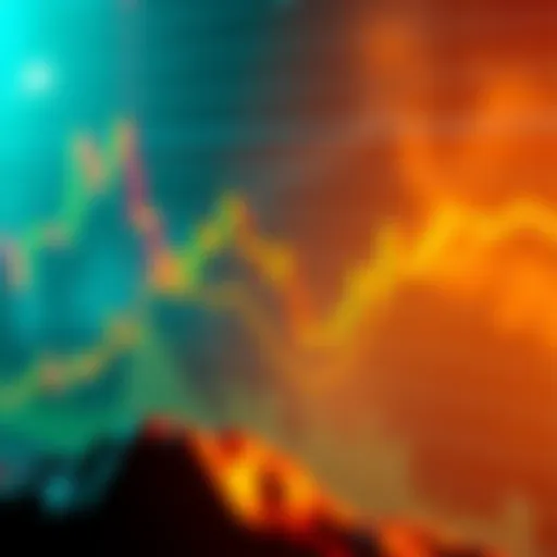 Monthly candlestick chart of Dogecoin showing price corrections and trends