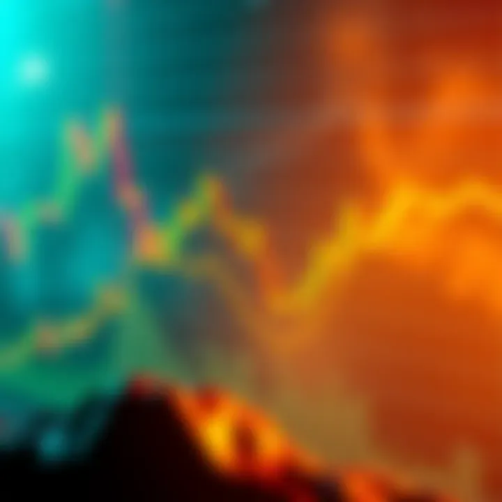 Dogecoin Monthly Chart Monthly candlestick chart of Dogecoin showing price corrections and trends