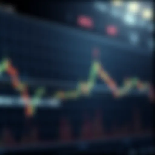 A graphic showing Dogecoin's price chart with a double bottom pattern highlighted, indicating potential upward movement.