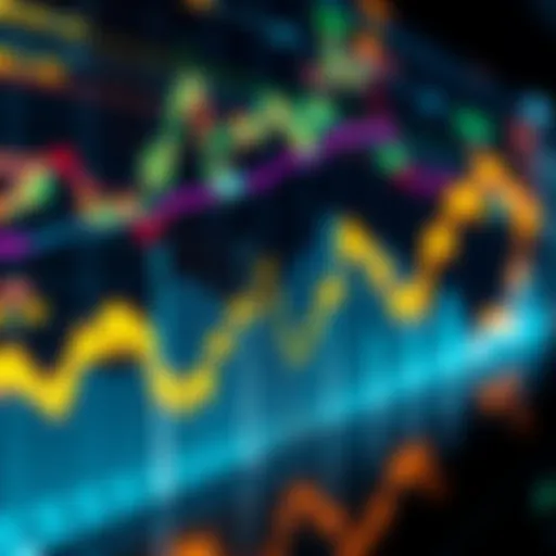 Graph showing fluctuating Dogecoin prices with upward trends