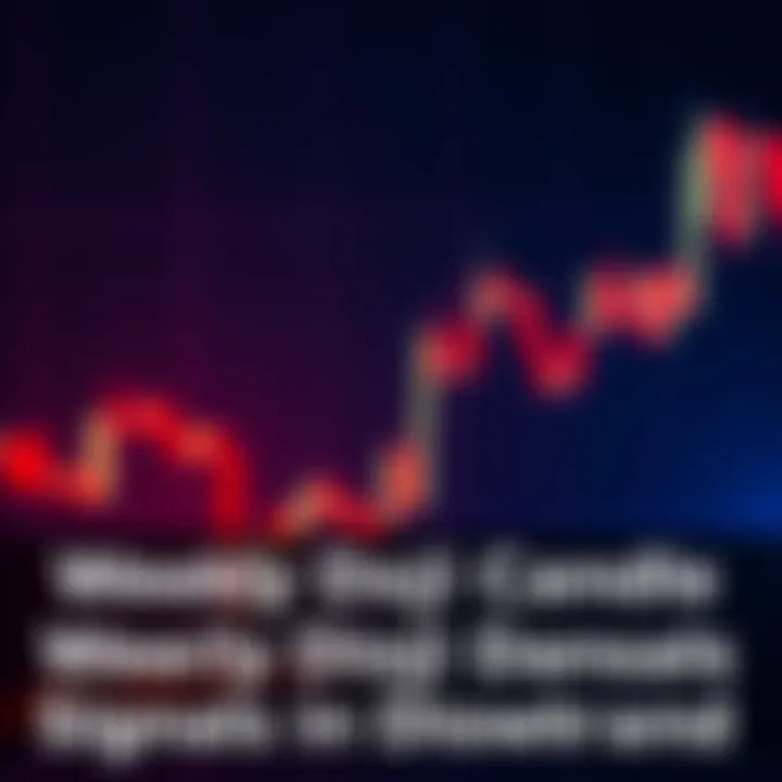 A financial chart showing a Doji candle at the end of a downward trend, signaling a potential change in direction.