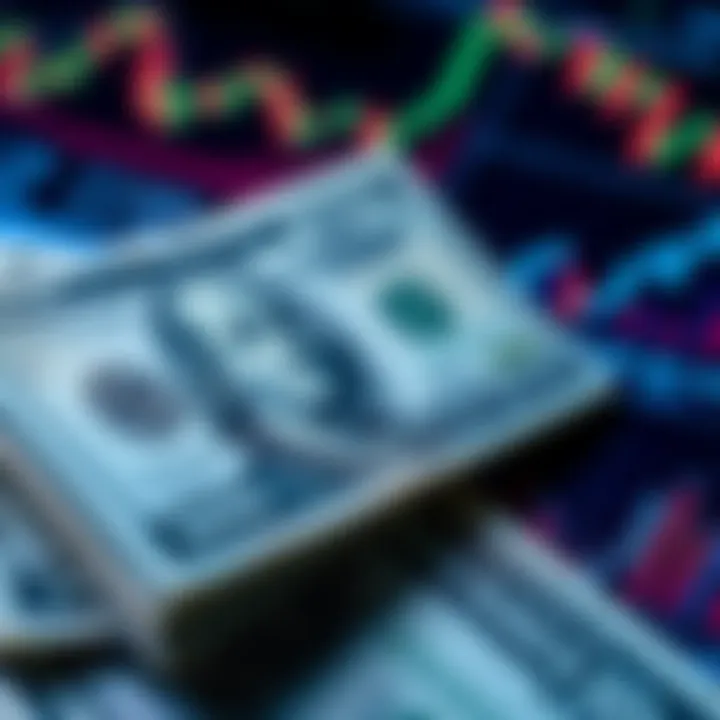 A close-up of U.S. dollar bills alongside financial charts showing economic trends.