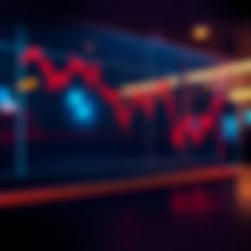 A graphic showing a chart with buying points set below market prices, illustrating a dollar cost averaging strategy with limit orders.