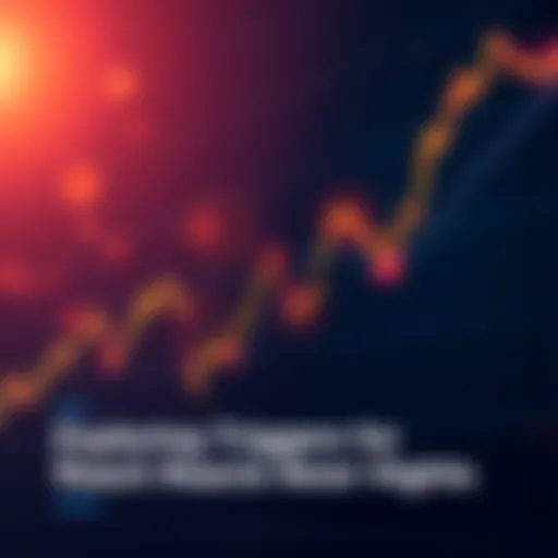 Graph Showing DOT Price Growth A graph illustrating the rising price of DOT with highlighted points for potential triggers and barriers.