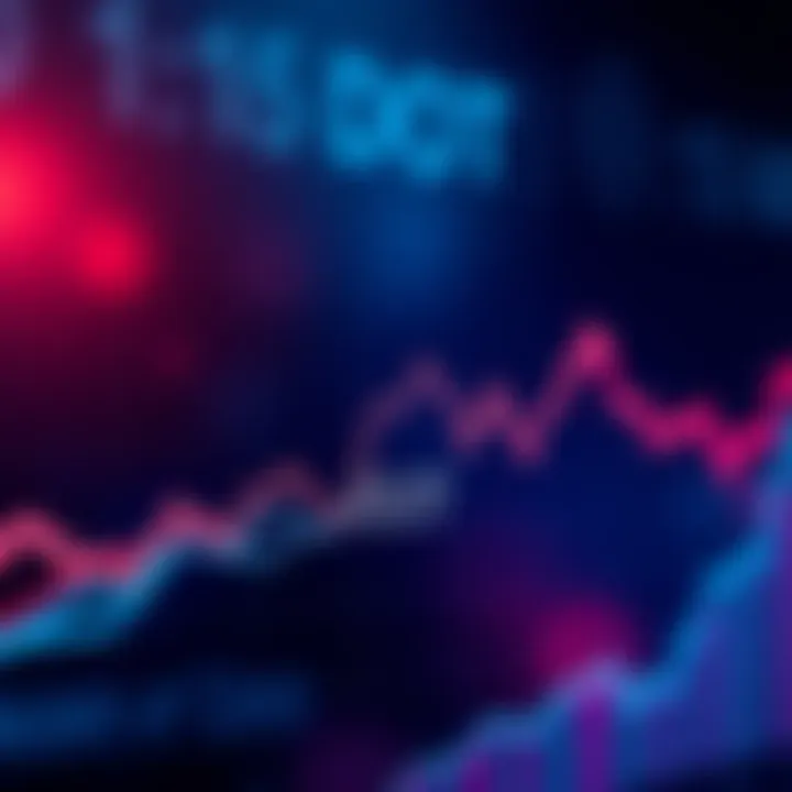 A line graph displaying the price trend of DOT with upward movements indicating potential growth.