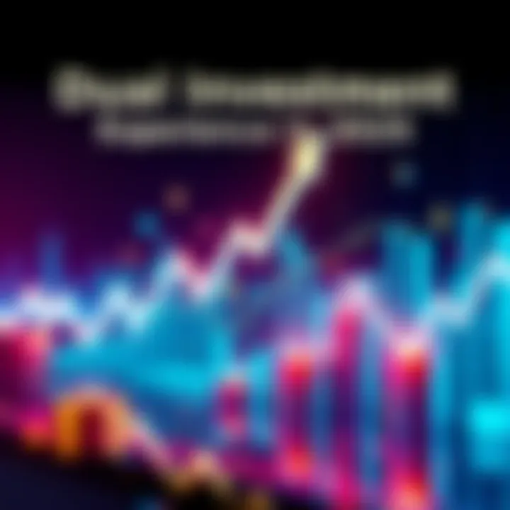 A visual representation of Dual Investment strategies, featuring graphs showing price fluctuations and profit potential, with currency symbols and upward trends.