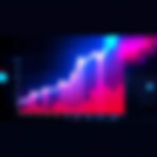 A graph showing the increase in earnings over a month, highlighting spikes during Super Boost events.