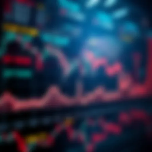 Graph showing trends in the 2017 economic cycle and global liquidity