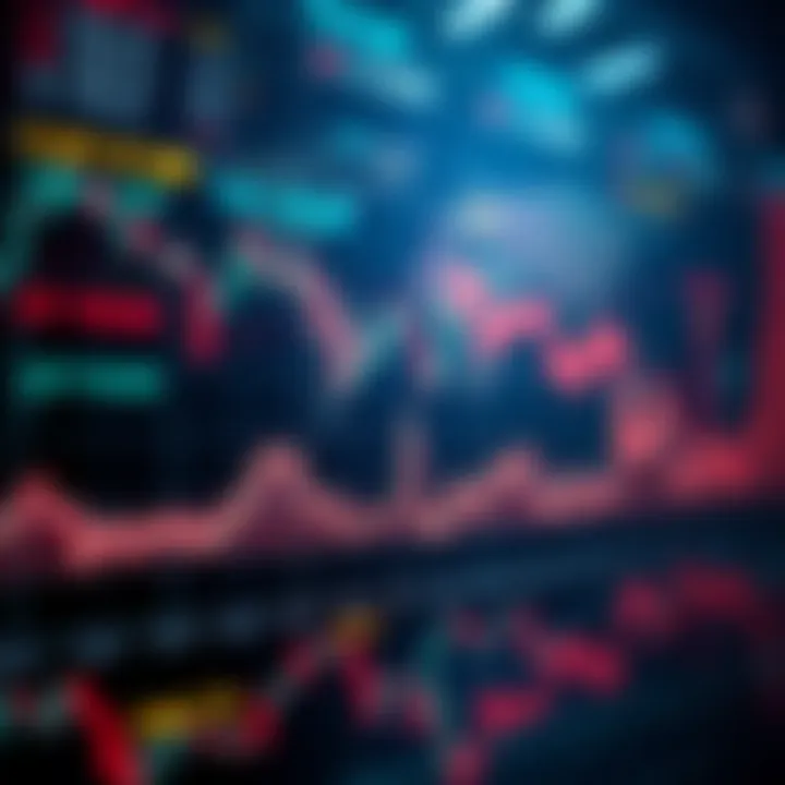 Graph showing trends in the 2017 economic cycle and global liquidity