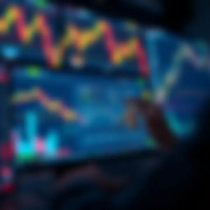 A person editing their API key settings on a computer screen, with trading graphs and charts in the background.