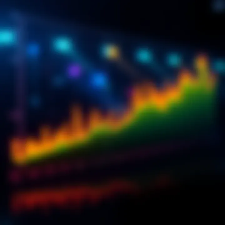 A chart showing the increase in endowment growth compared to inflation since late 2024.