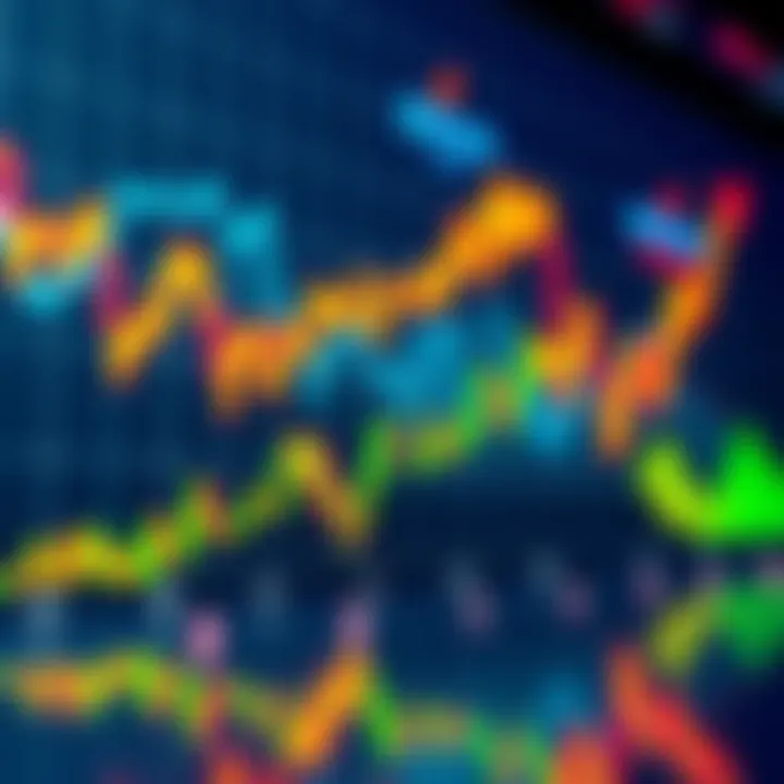 Chart showing ERG price trend Detailed chart illustrating the recent surge in ERG's value with key indicators and trends