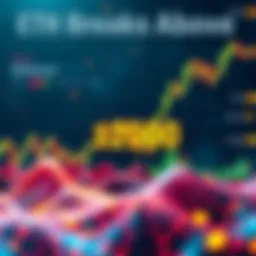 Ethereum chart showing a breakout above $2000 with increasing trading volume and a bullish trend indicator