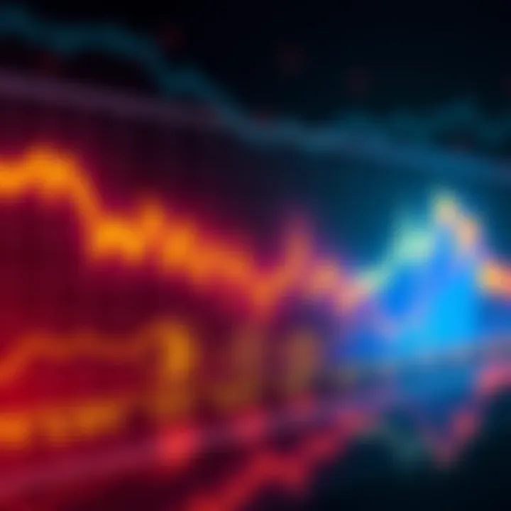 Graph showing the decline of ETH/BTC ratio with BTC's stability and ETH's fluctuations in trading flows.