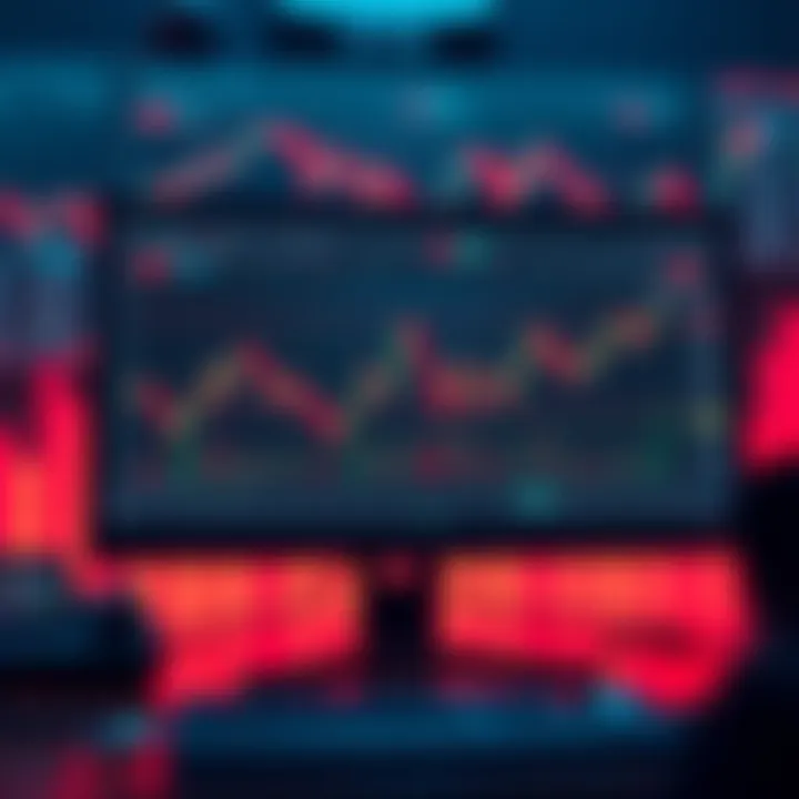 A computer screen displaying a multi-timeframe MACD tool for ETH trading, showing live data and simplified analysis features