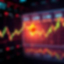 Chart showing Ethereum price with higher lows and tight volatility patterns