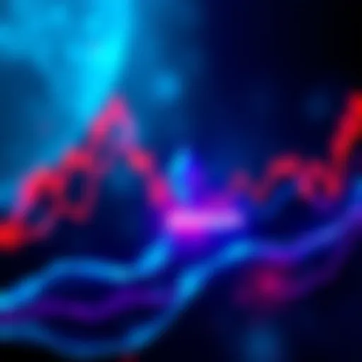 Graph showing Ethereum price rising toward $4,500 after UK ETP launch