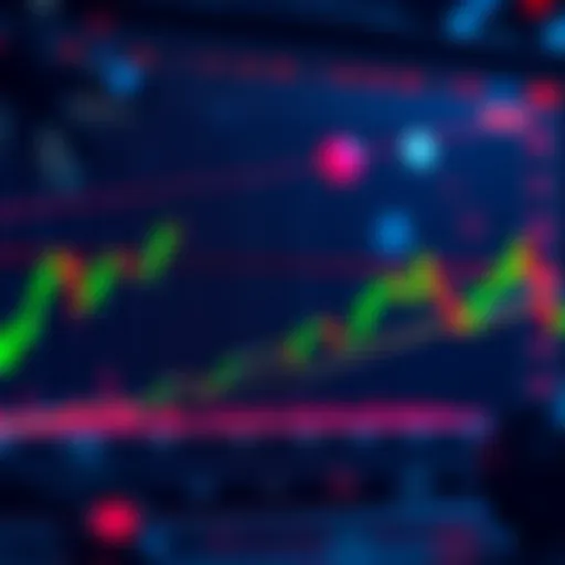 A chart showing ETH trading patterns with a focus on the middle range and caution signals