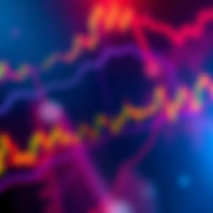 A detailed analysis of the ETH/USDT 15-minute trading chart showing key resistance levels and trading strategies for traders.