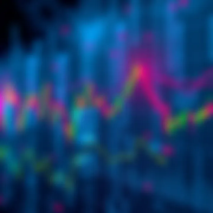 A graphical representation of the ETH/USDT market forming a channel down pattern on a 5-minute chart, indicating a bearish trend for traders.