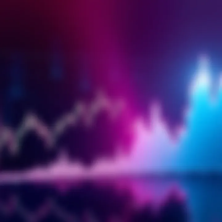 Graph showing Ethereum's volume spike and price drop, indicating institutional selling activity.