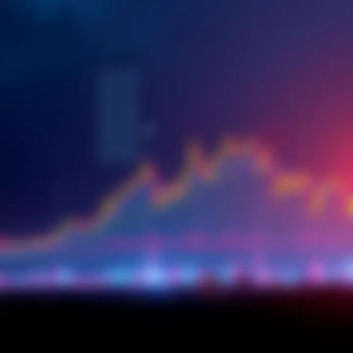 A detailed view of the Long Term ETHBTC chart showing trend lines and key price levels as it approaches a decision point in 2027.