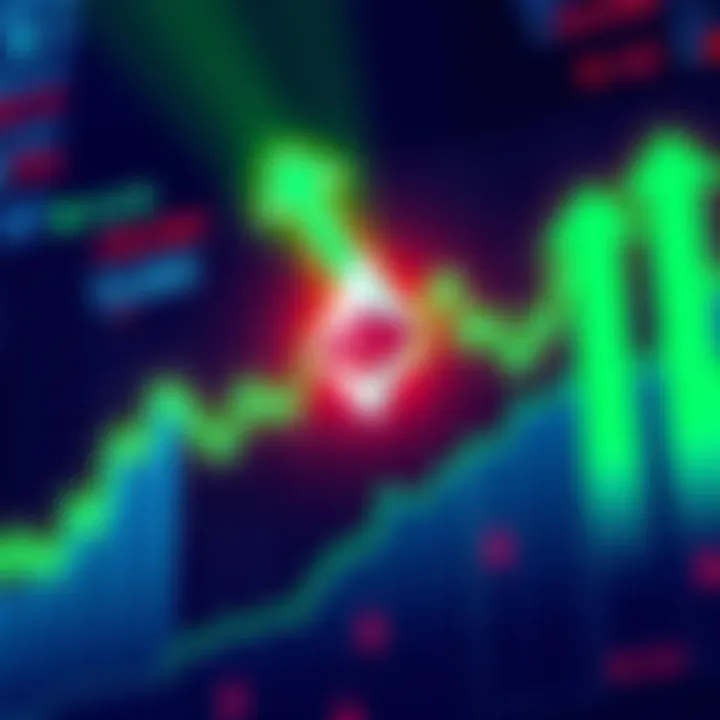 A chart displaying the rising value of Ether, indicating potential growth towards $5,000, with green upward arrows and market data highlights.