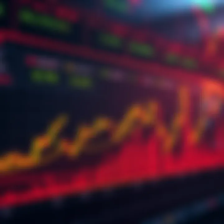 A graph showing Ether prices rising towards $4,000 with bullish market indicators and increasing trading volume