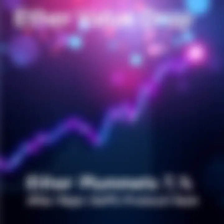 A graph showing the decline of Ether's value, with a downward trend after a DeFi protocol hack, symbolizing investor concern.