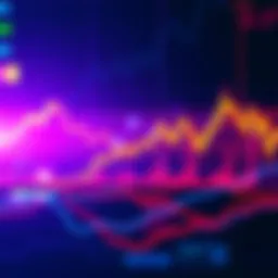A detailed view of Ethereum's 4-hour price chart showing a bullish trend and decreased overbought signals.