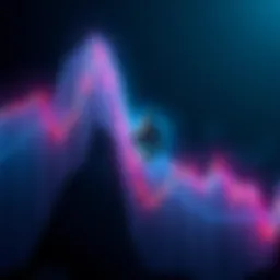 A price chart of Ethereum illustrating a downward trend and a breakdown from a wedge structure