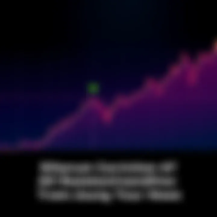 A line chart showing Ethereum's price movement. It highlights a recent correction at the resistance level with a solid trendline underneath, indicating support. The chart displays possible bounce back points for investors. 
