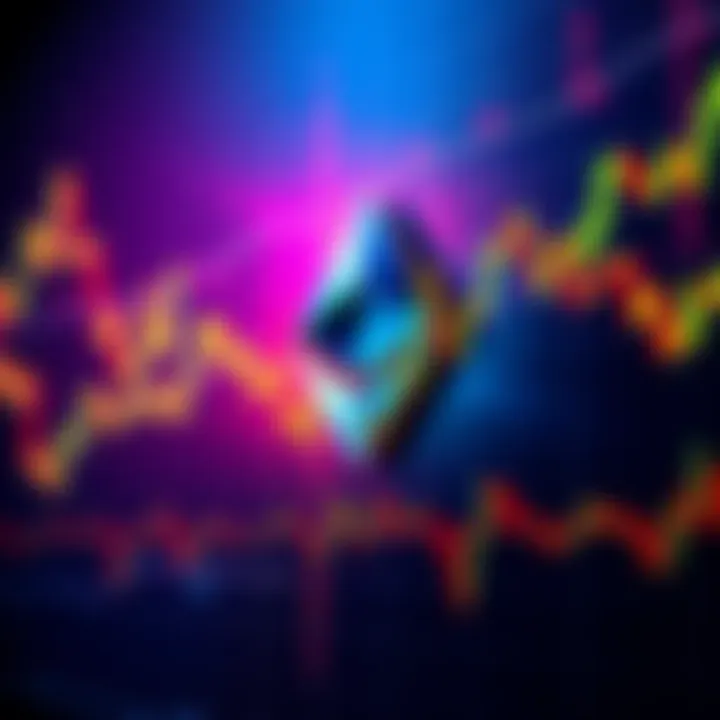 A visual representation of Ethereum's price movements showing profit-taking near resistance levels