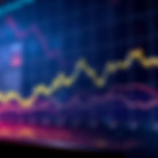 A chart showing fluctuations in Ethereum prices with upward and downward trends, symbolizing investment opportunities.
