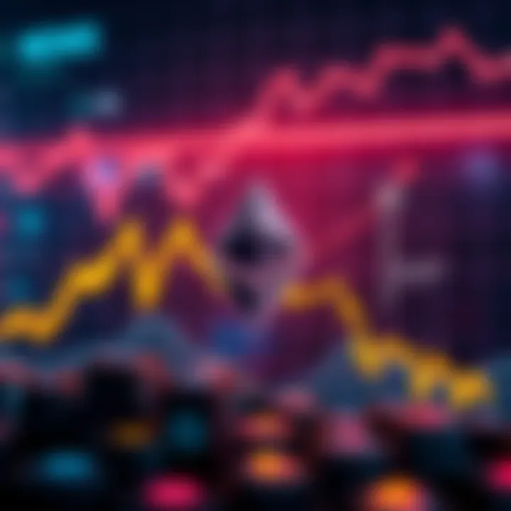 Ethereum Price Drop A chart showing the recent drop in Ethereum's price from 2.3 to 1.5, indicating a significant decline.