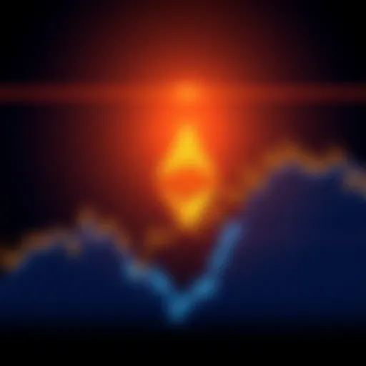 A graph showing Ethereum's recent price fluctuations with upward and downward trends, highlighting a potential spike in value.