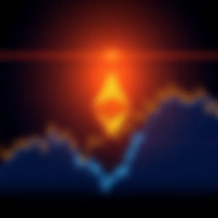 A graph showing Ethereum's recent price fluctuations with upward and downward trends, highlighting a potential spike in value.