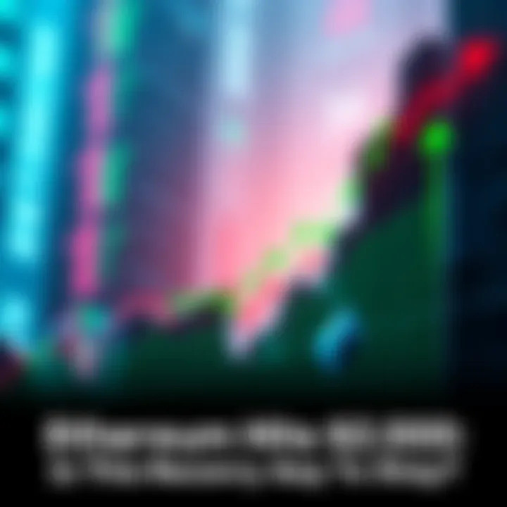 Graph showing Ethereum price climbing to $2,000 with a rising trend line and green indicators.