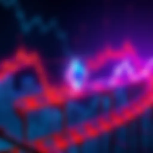 Graph showing fluctuations of Ethereum price around $2,500 with a focus on potential rise above $5,000
