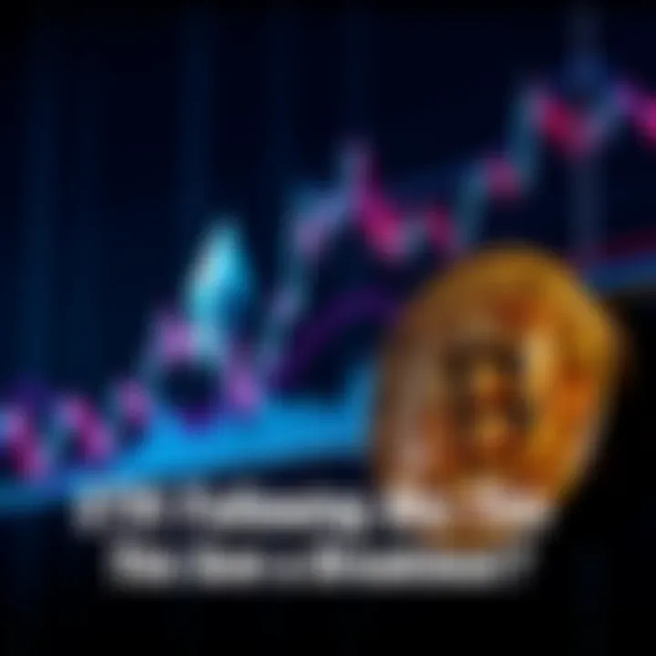 Chart showing Ethereum and Bitcoin price movements tracking closely together