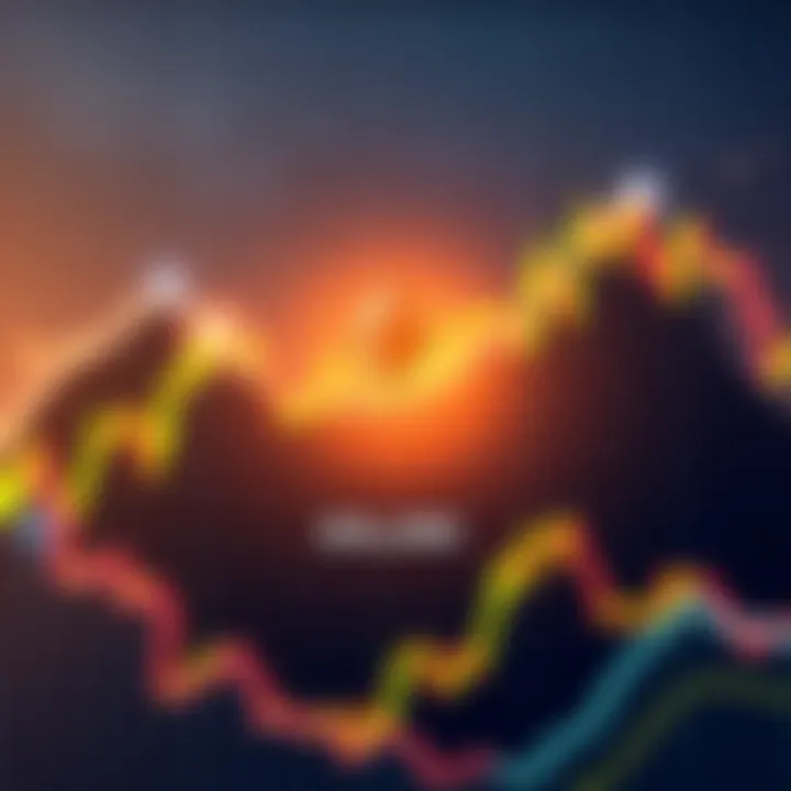 Ethereum Chart with $2,500 Target A chart showing Ethereum price movement with a highlight on the $2,500 level, indicating potential market shifts.