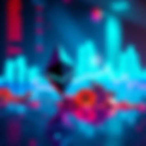 Graph showing sharp decline in Ethereum reserves on exchanges, indicating market instability