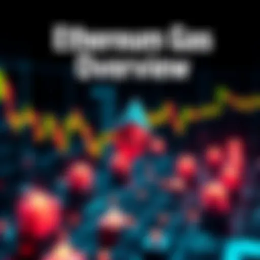 A visual representation showing Ethereum gas price and transaction demand with blocks illustrating gas usage