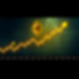 A graph showing Ethereum's price increase over time, highlighting early investment benefits, with arrows pointing to significant price points.