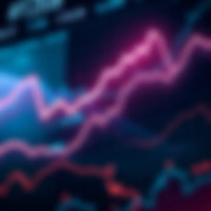 Graph showing Ethereum's issuance trends with rising and falling markers